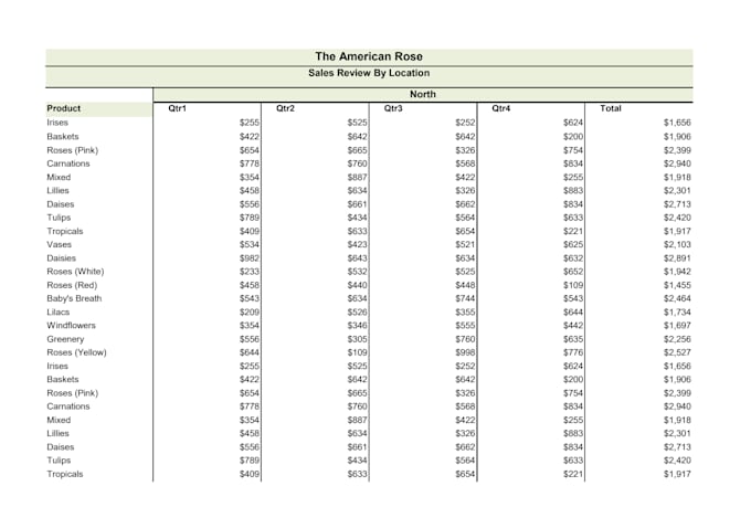 clean, format, merge, split and convert pdf to excel data